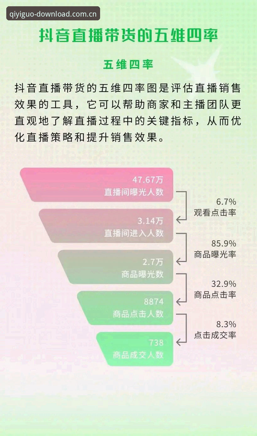 4个奇异果体育流畅直播使用技巧，让赛事观看效率翻倍